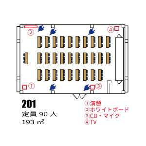 201レイアウト