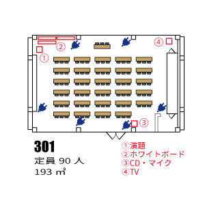 301レイアウト